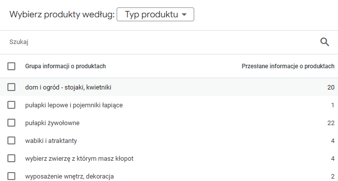 wybór produktów do kampanii inteligentnej google ads